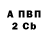 Cocaine Fish Scale George chistikhin